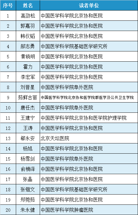 优秀读者名单.png