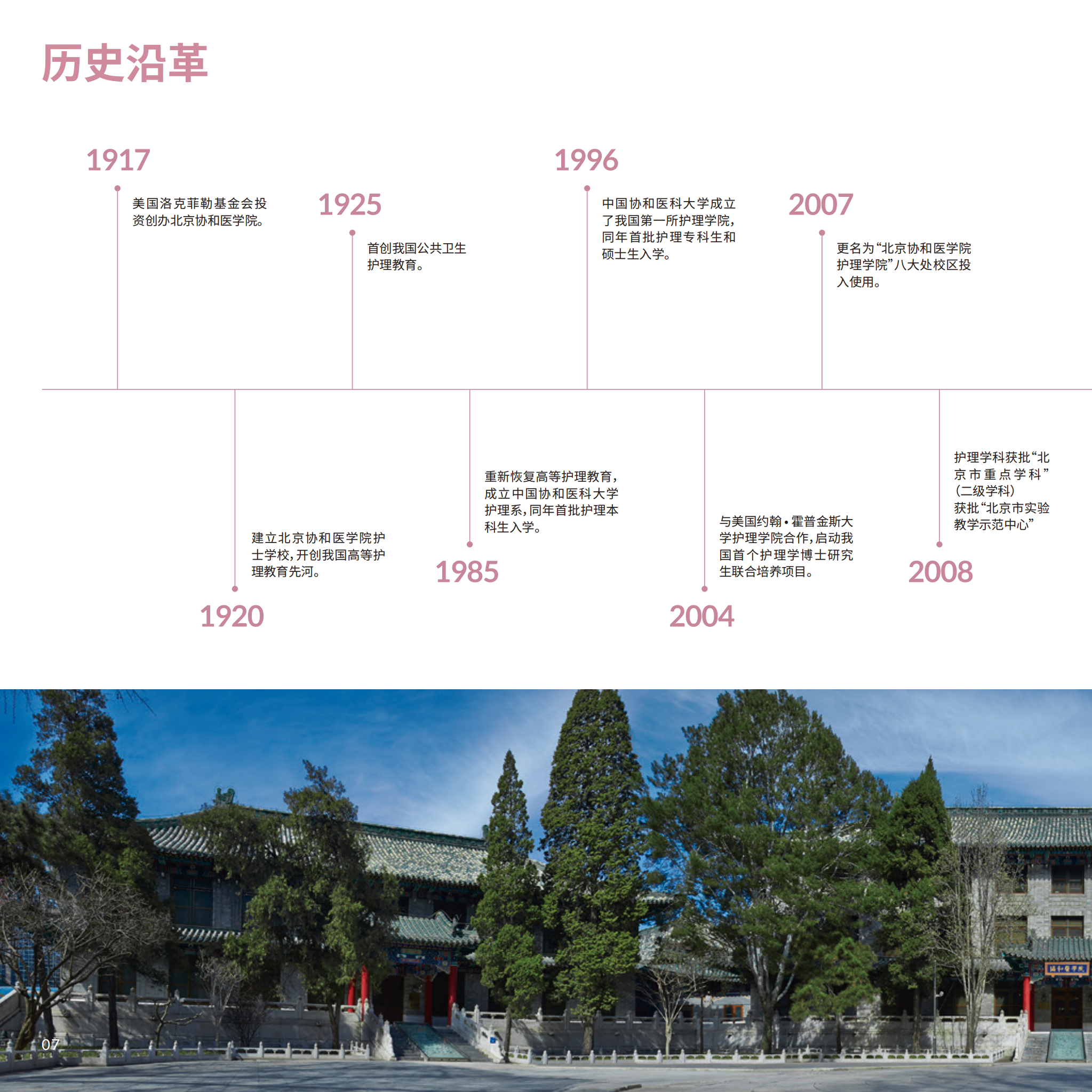 护理学院6_11.png