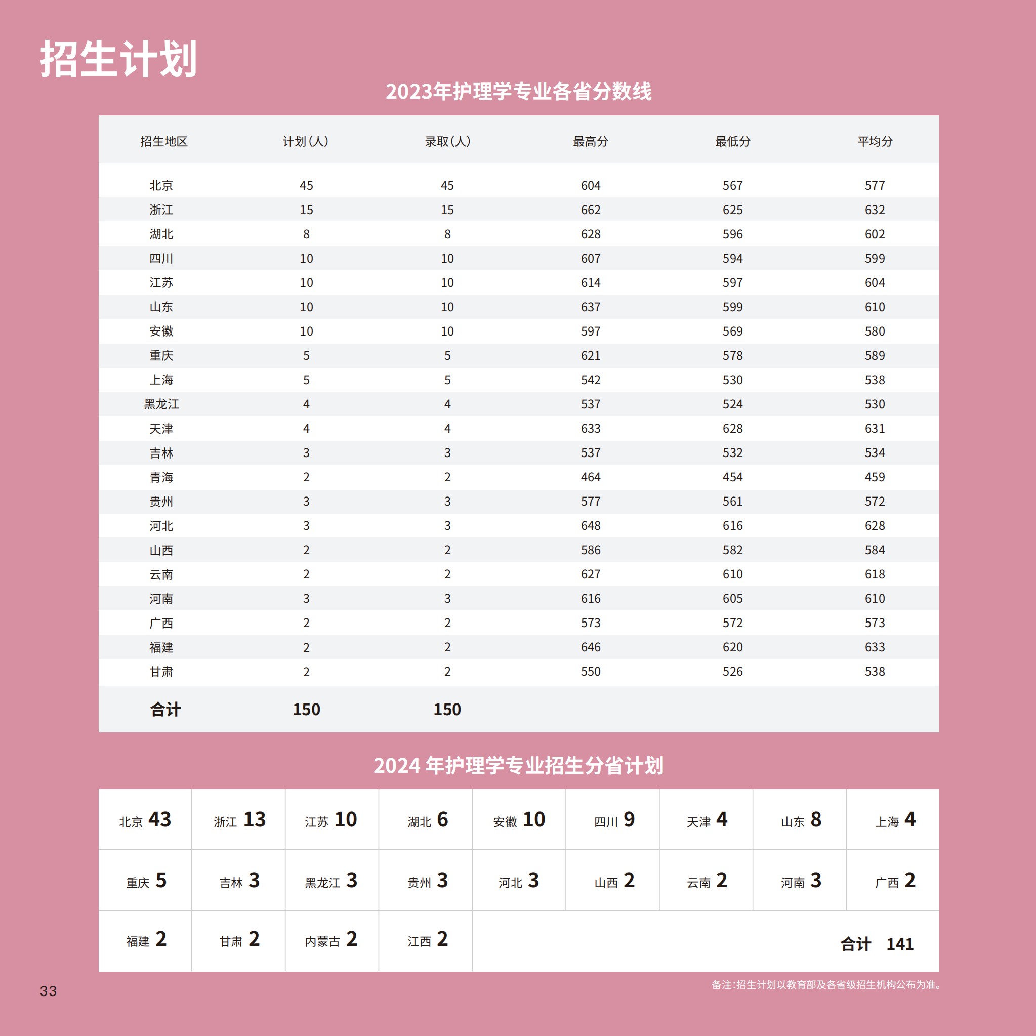 护理学院6_37.png